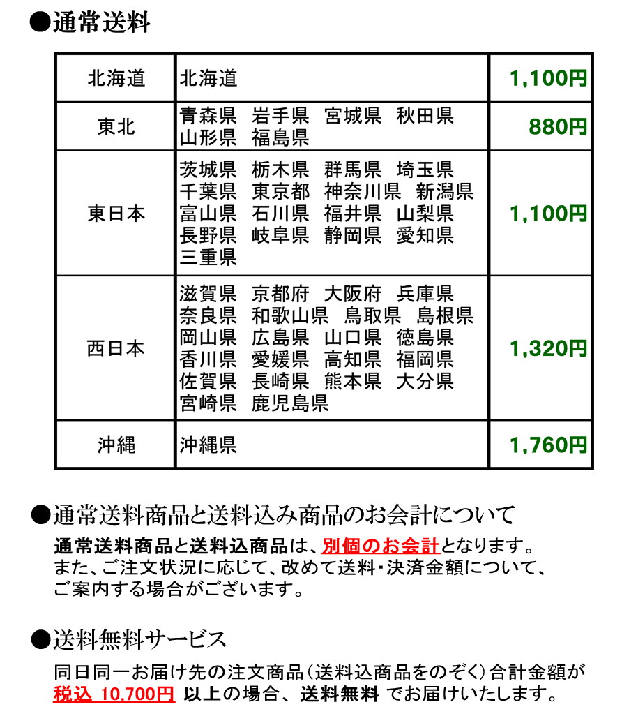 りんごワーク研究所 オンラインショップ / 2種2本ギフトセット